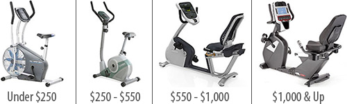 best rated exercise bikes